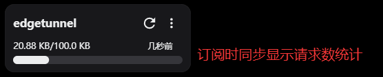可用请求数统计